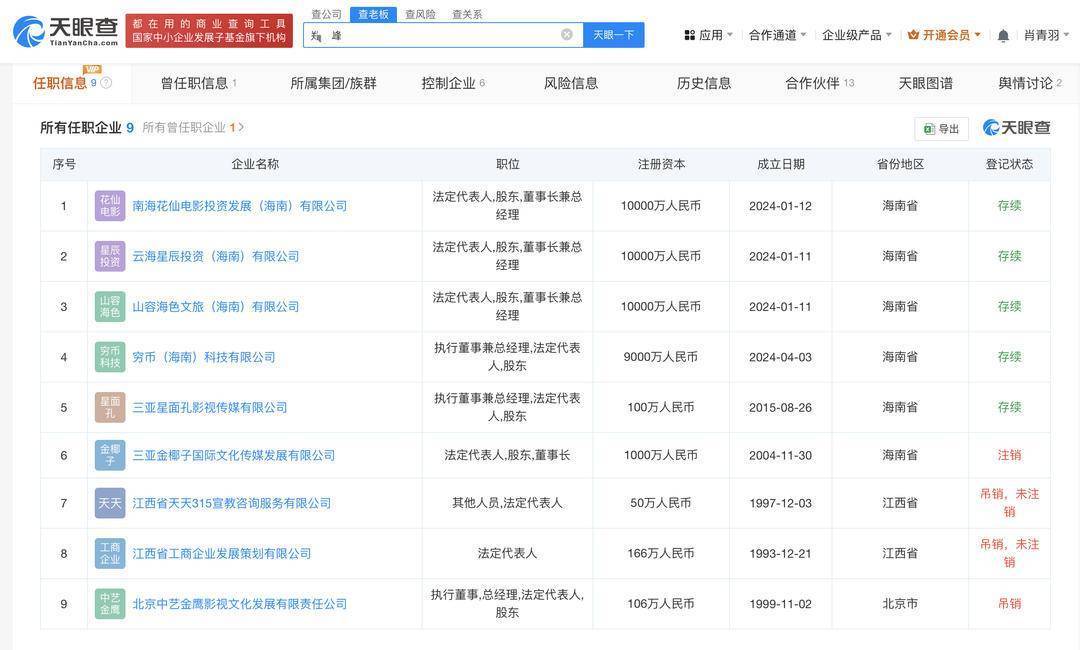 涉嫌猥褻兒童導(dǎo)演名下關(guān)聯(lián)數(shù)家影視公司，其中多家被吊銷:影視公司
